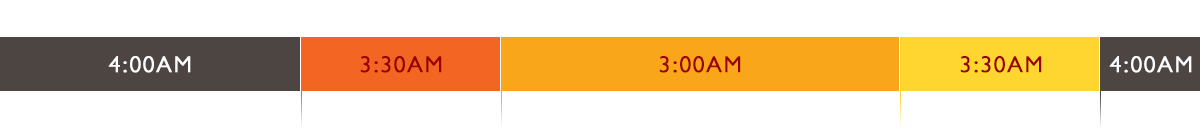 Maui sunrise checkin times